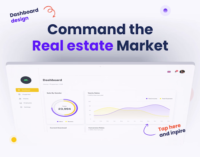 Dashboard Real estate Saas