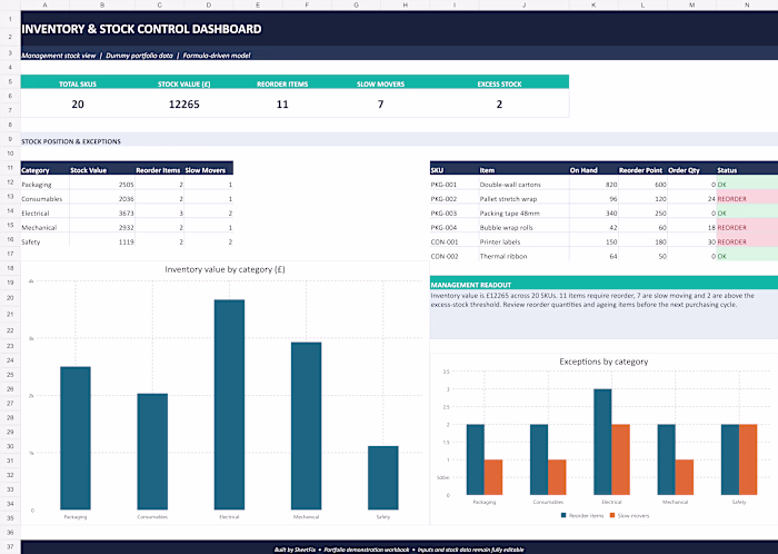 Built a formula-driven Excel inventory