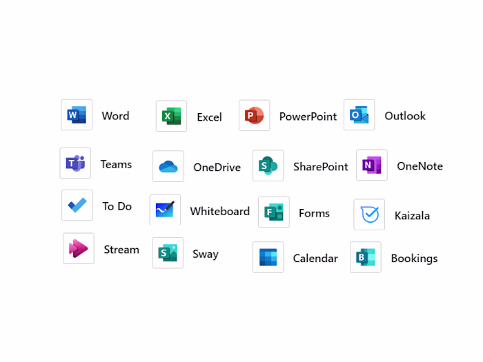 Microsoft Office Rollout