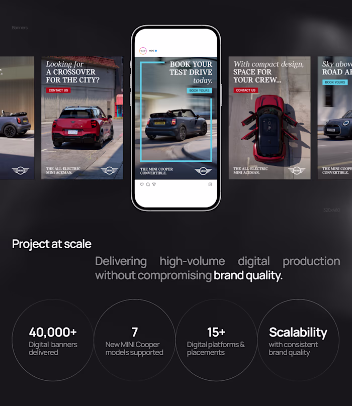 BMW Assets Achievements