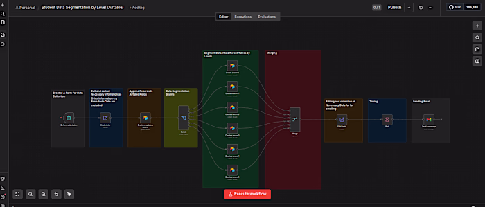 I developed an automated student