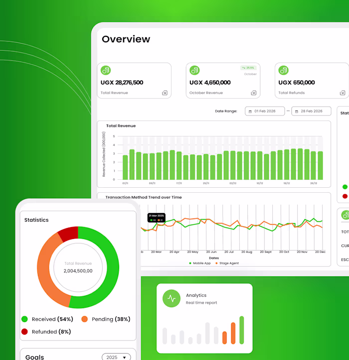 EBX Connect - Content Management System