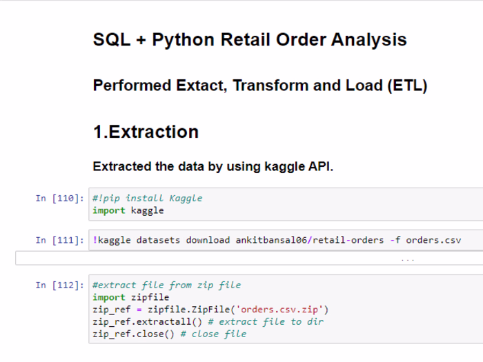 Retail Order Analysis in SQL+Python