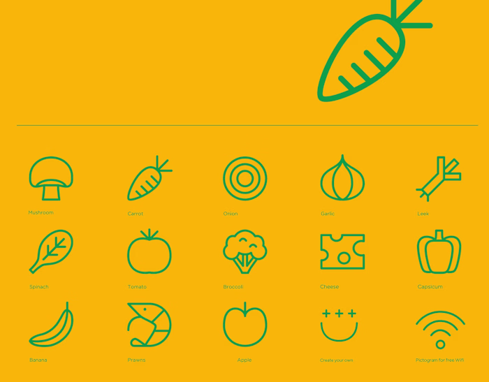 FITLAB HEALTHY FOOD IDENTITY