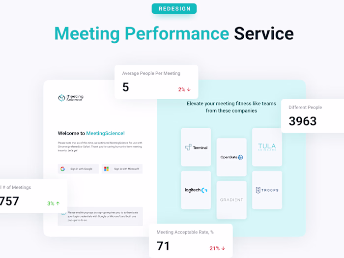Meeting performance analytics platform redesign