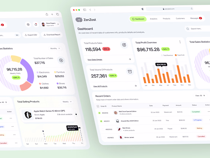 E-Commerce Admin Dashboard Design