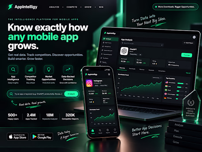 Know exactly how any mobile
