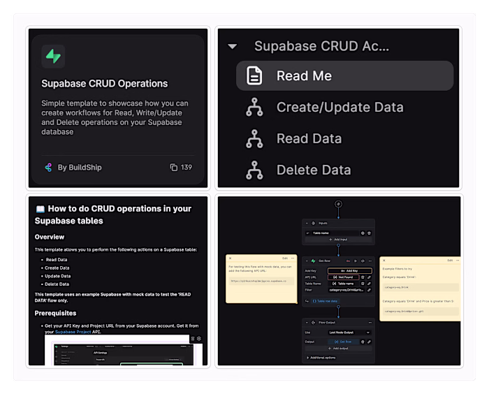 Migrating and Documenting Templates for Buildship V2 - verified