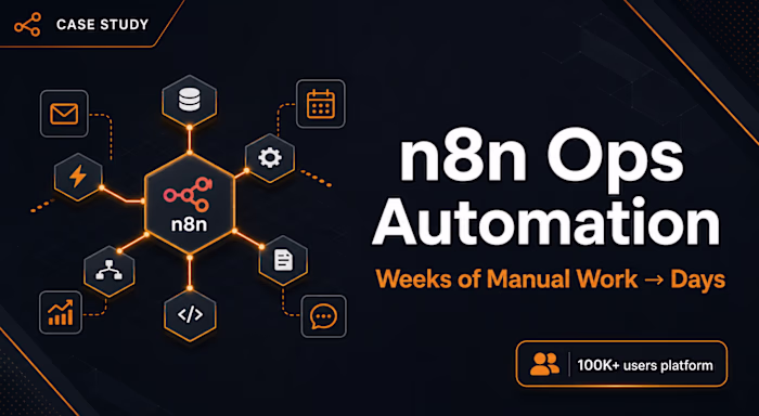 Ops Automation Layer | n8n Pipelines, Weeks to Days