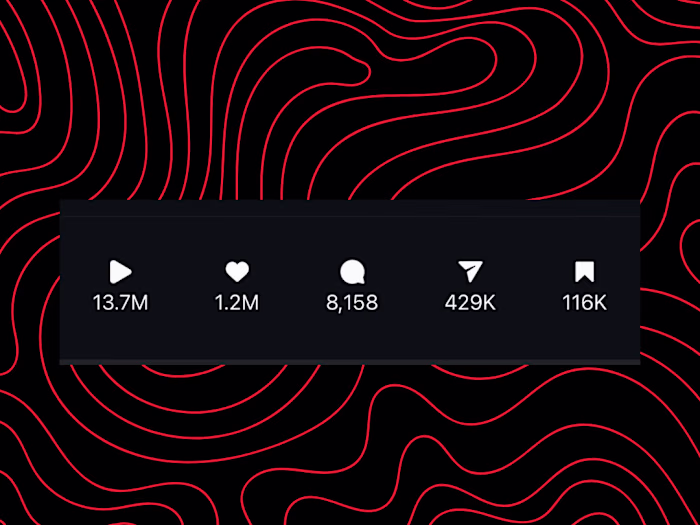 
Viral Content Creation