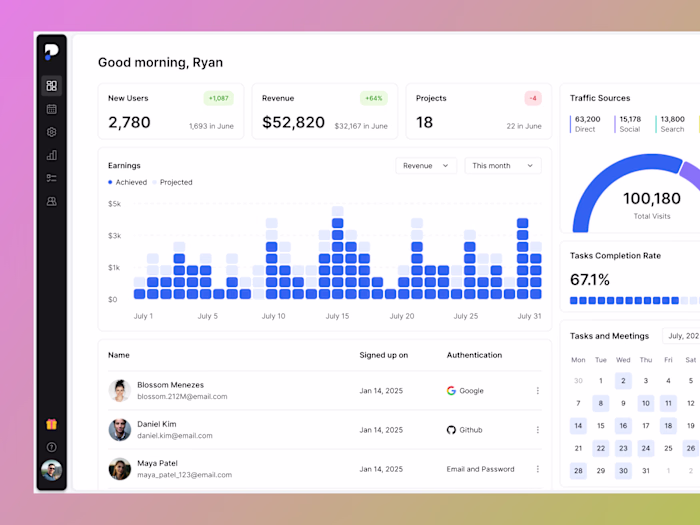 Panora Dashboard Design