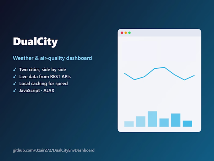 DualCity: live dashboard that compares