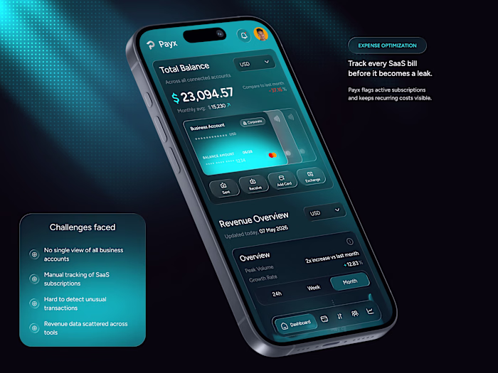 PayX — Financial Visibility Across Every Device