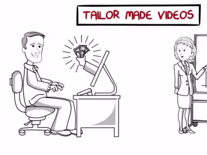 Custom Whiteboard Animation from scratch