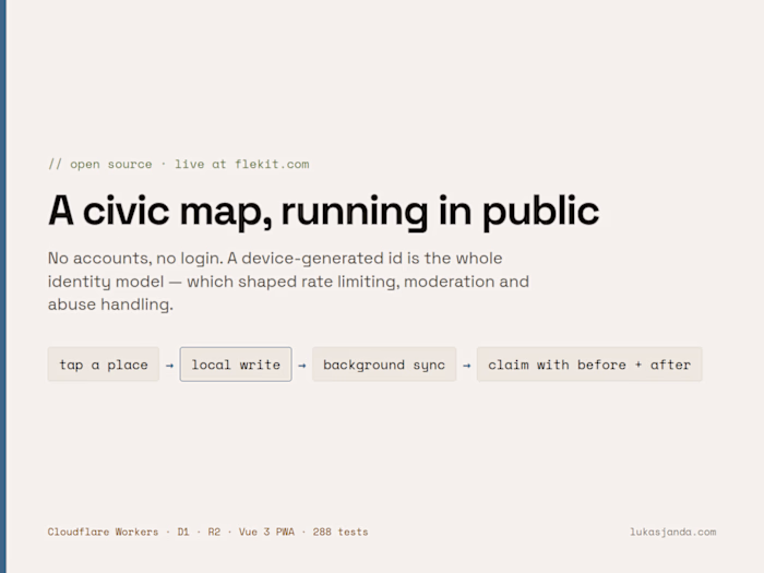 Flek — a civic map, built and running in public
