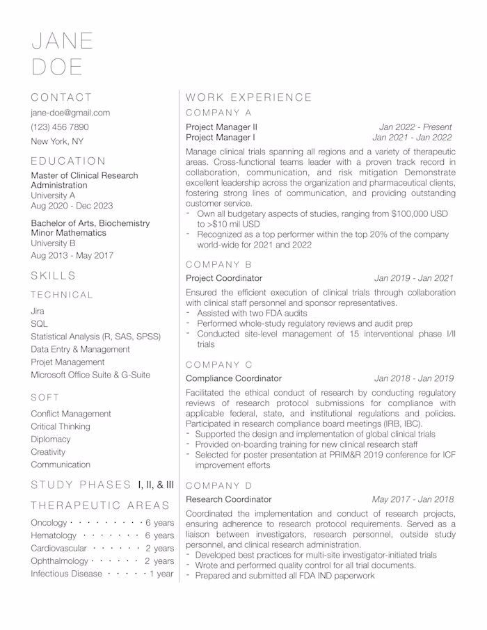 Pharmaceutical Resume