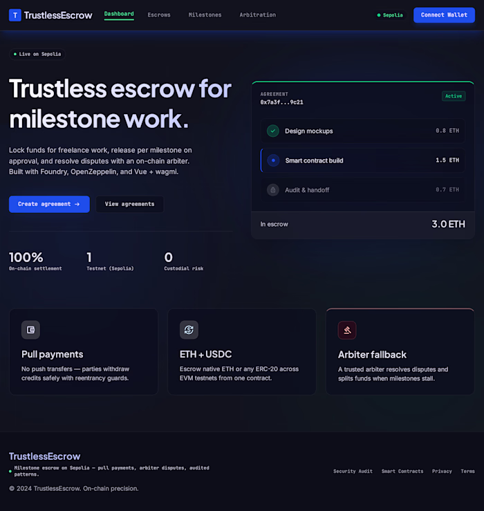 TrustWalltet Escrow powered by Web3 & Blockchain 