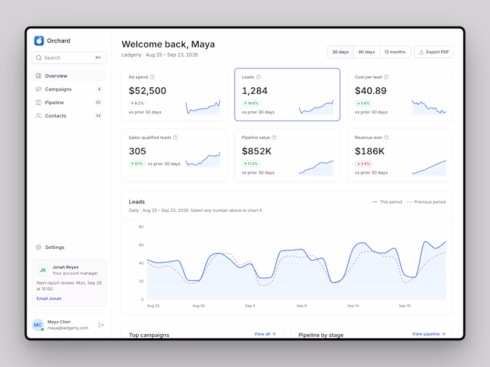 Orchard: Ad-to-Revenue Reporting Portal for Agencies