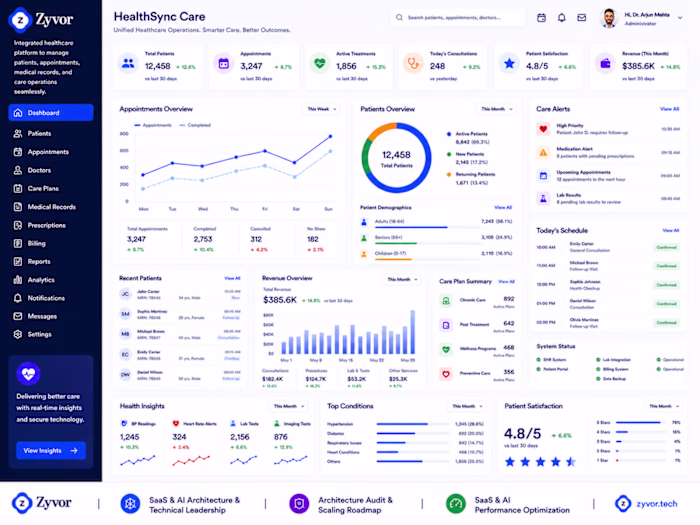 HealthSync Care
