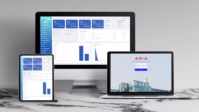 ASIA Business Management System