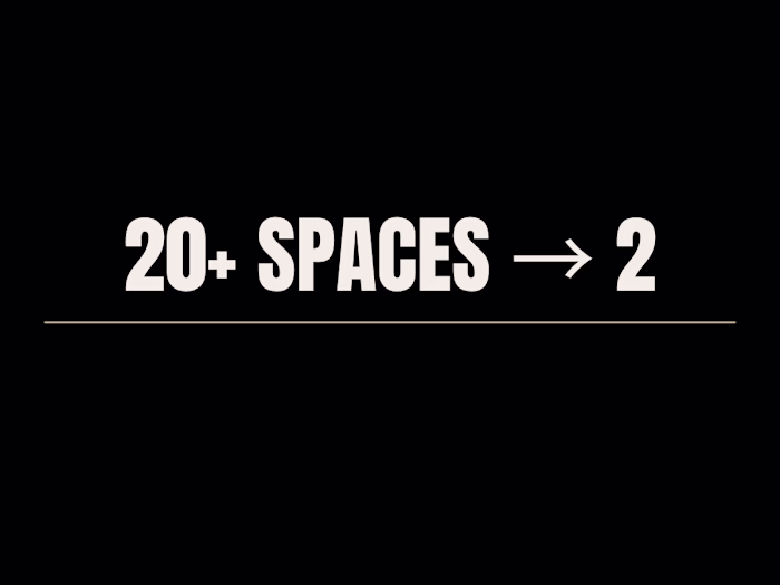 PMO visibility: 20+ spaces →