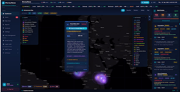iPurvey Nexus — Critical Infrastructure
