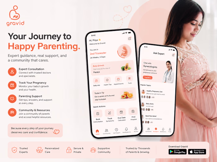 Contributed to the development of