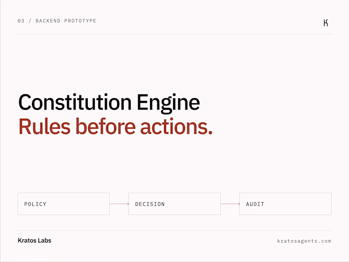 Constitution Engine: a policy layer for agent systems