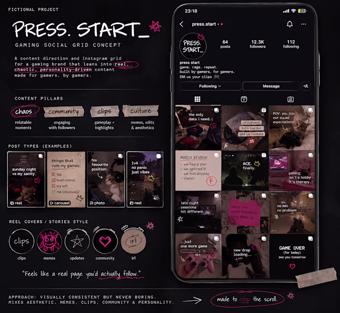 A self-directed Instagram concept for