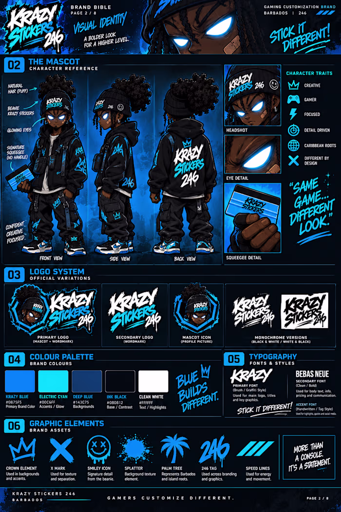 KRAZY STICKERS 246 Brand Face lift and Bible