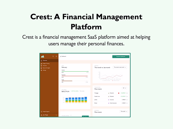 Crest: A Financial Management Platform -UX. Product Design. SaaS
