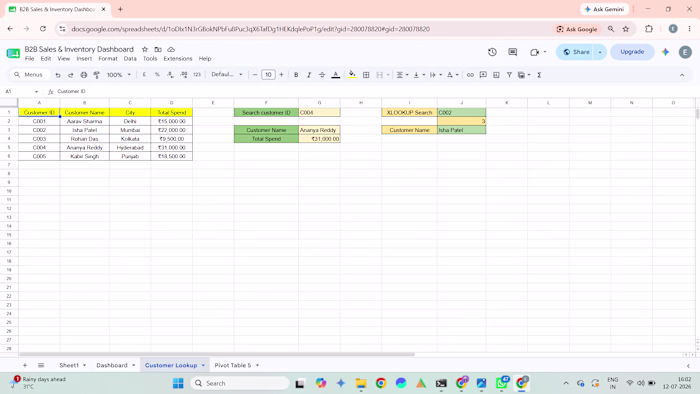 Created an interactive B2B Sales