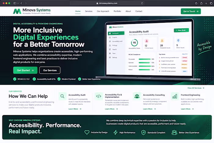 Minova Systems  - 