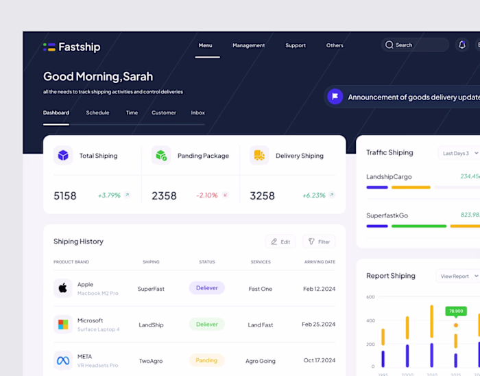 Fastship - Dashboard shiping