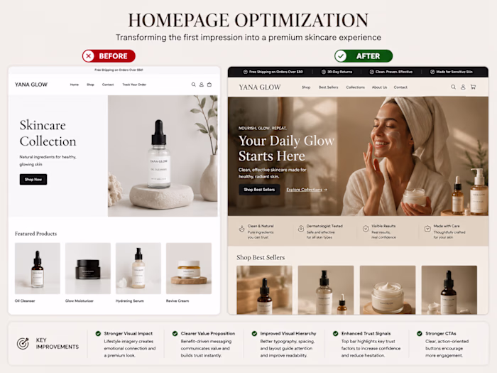 Homepage Conversion Optimization Case Study
This