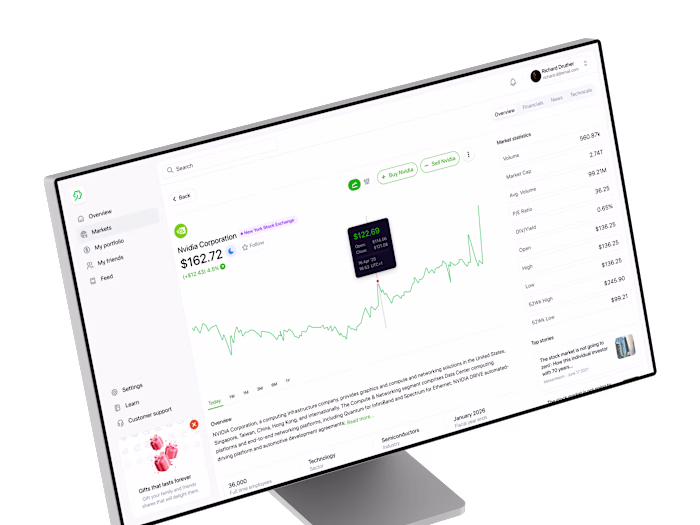Buy, Sell & Trade Stocks