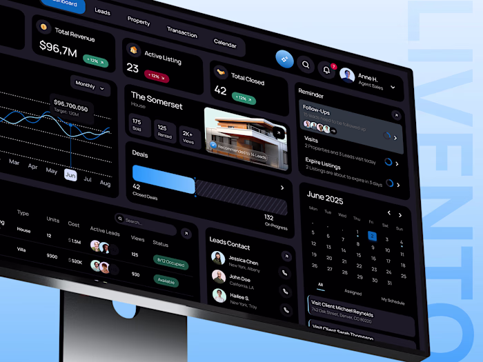 CRM Dashboard UI UX Design | Web Design