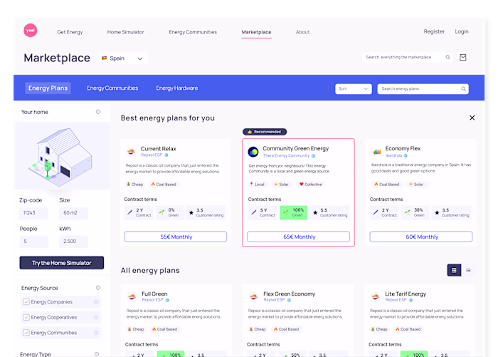 Yae! Marketplace