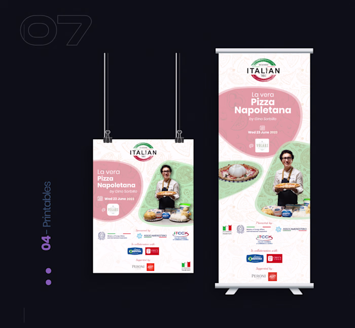 Neapolitan Pizza Poster
To design an