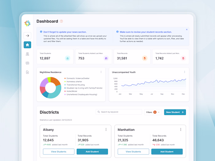 Redesign SaaS Training Platform