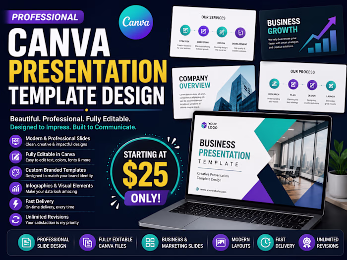 Canva professional presentation template design