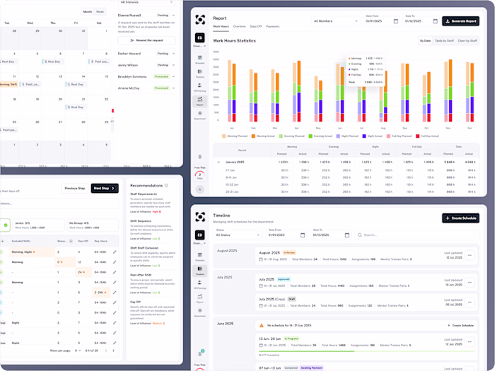 Redesign of Scheduling Management Platform for Healthcare Staff