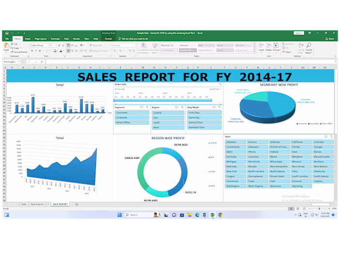 DASHBOARD EXCEL PROJECTS & BASIC EXCEL PROJECTS