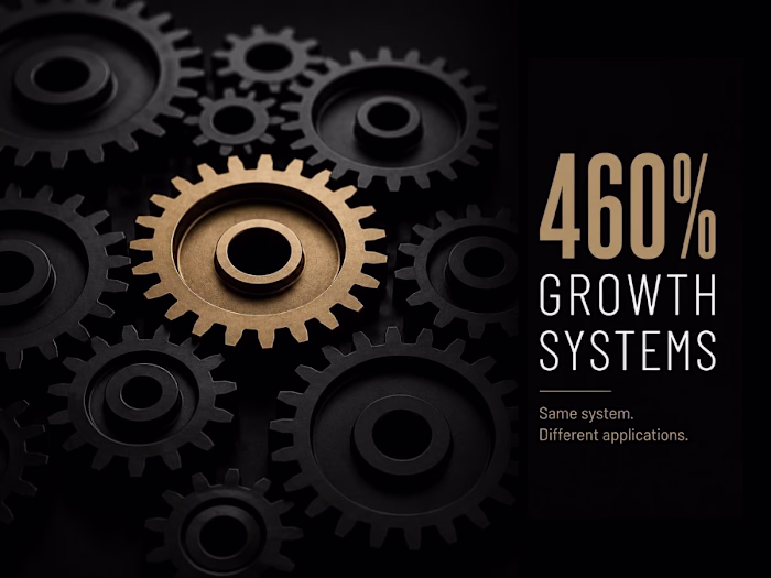 From 17% to 460% Growth Across Multiple Industries
