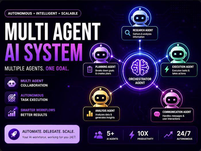 Multi-Agent AI System for Research & Automation