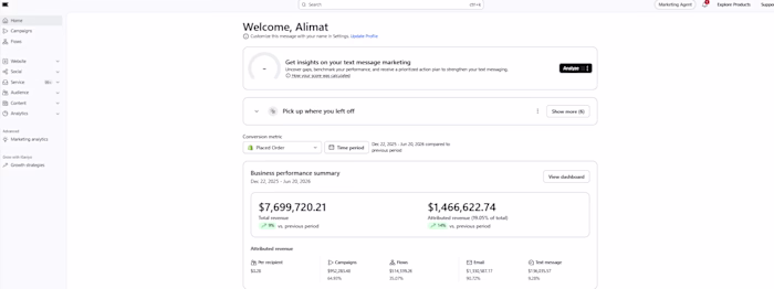 $1.4M Email Revenue in 6 Months for Fashion Brand
