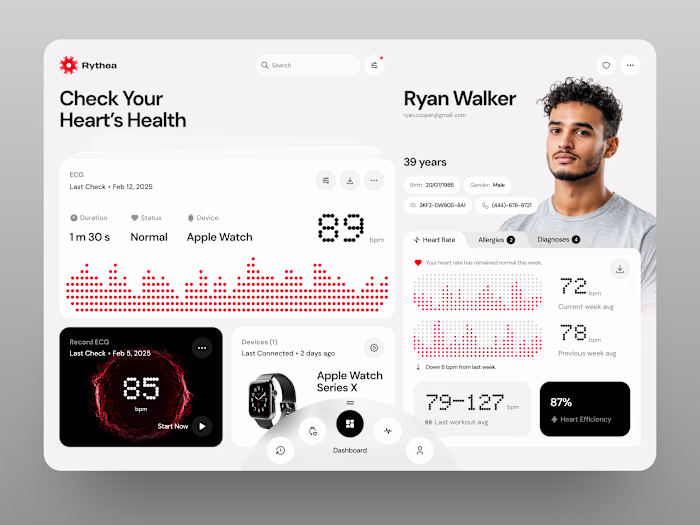Heart Health Monitoring & ECG Dashboard