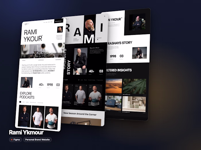 Rami Ykmour | Figma Personal Brand Website Design