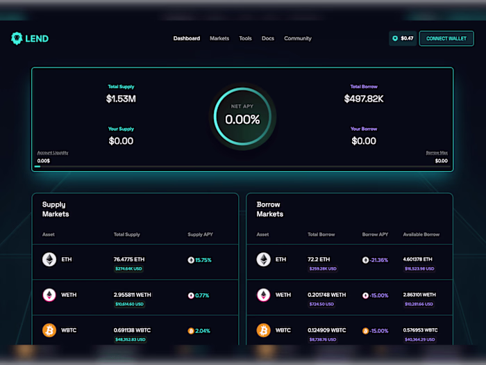 Gemach Finance