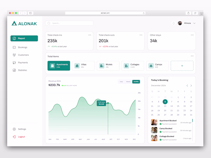 Alonak - Dashboard design